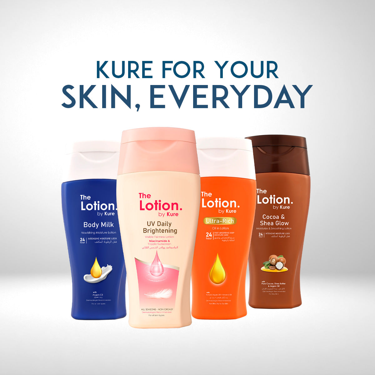 The Lotion by Kure